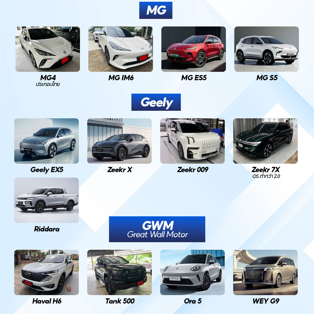 HMS Carplay Unlock Ultra for BMW/MINI/DeepalS07/Zeekr/Denza D9 รุ่นใหม่ RAM8/128 Android16 รถปี2019-24